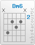 Chord Dm6 (x,5,3,4,3,x)